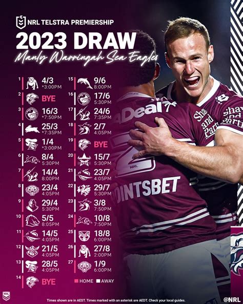 manly sea eagles draw 2024